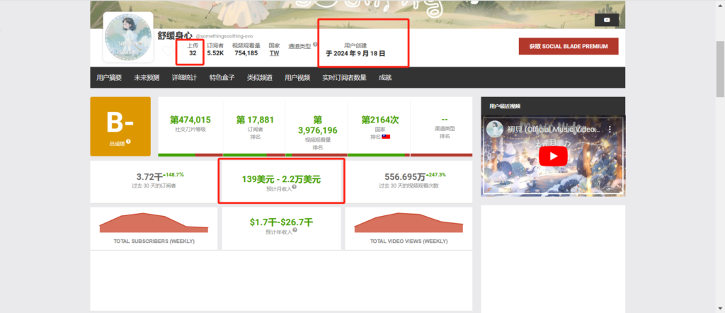 图片[20] - 0基础上手Youtube长视频AI音乐玩法 - 跨境日记