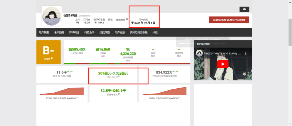 图片[22] - 0基础上手Youtube长视频AI音乐玩法 - 跨境日记