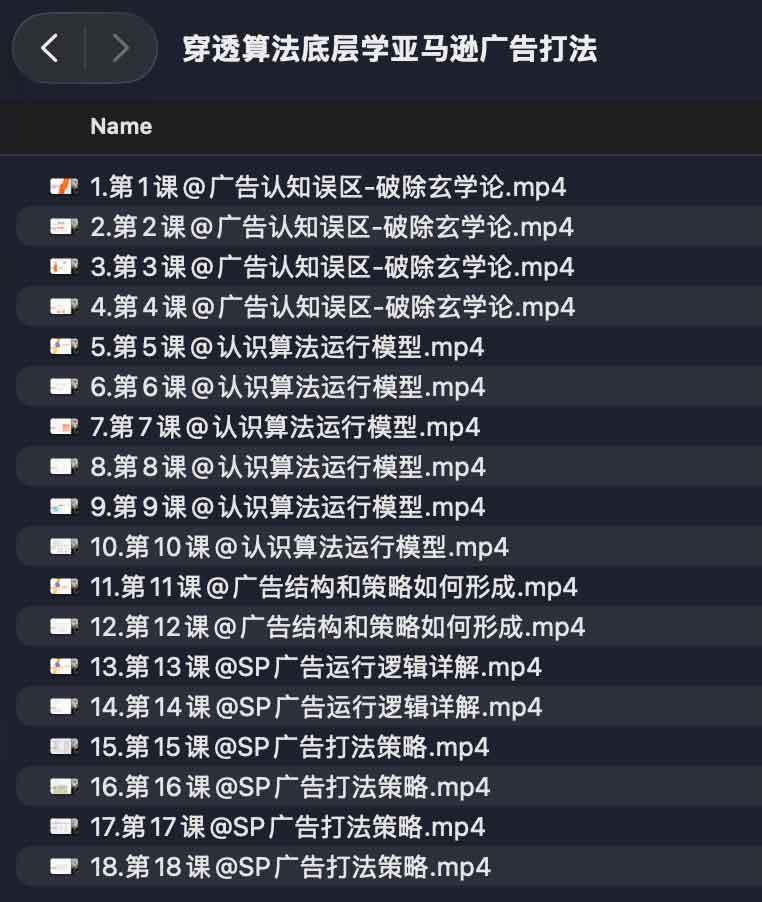 图片[2] - 亚马逊广告核心打法教程 - 跨境日记