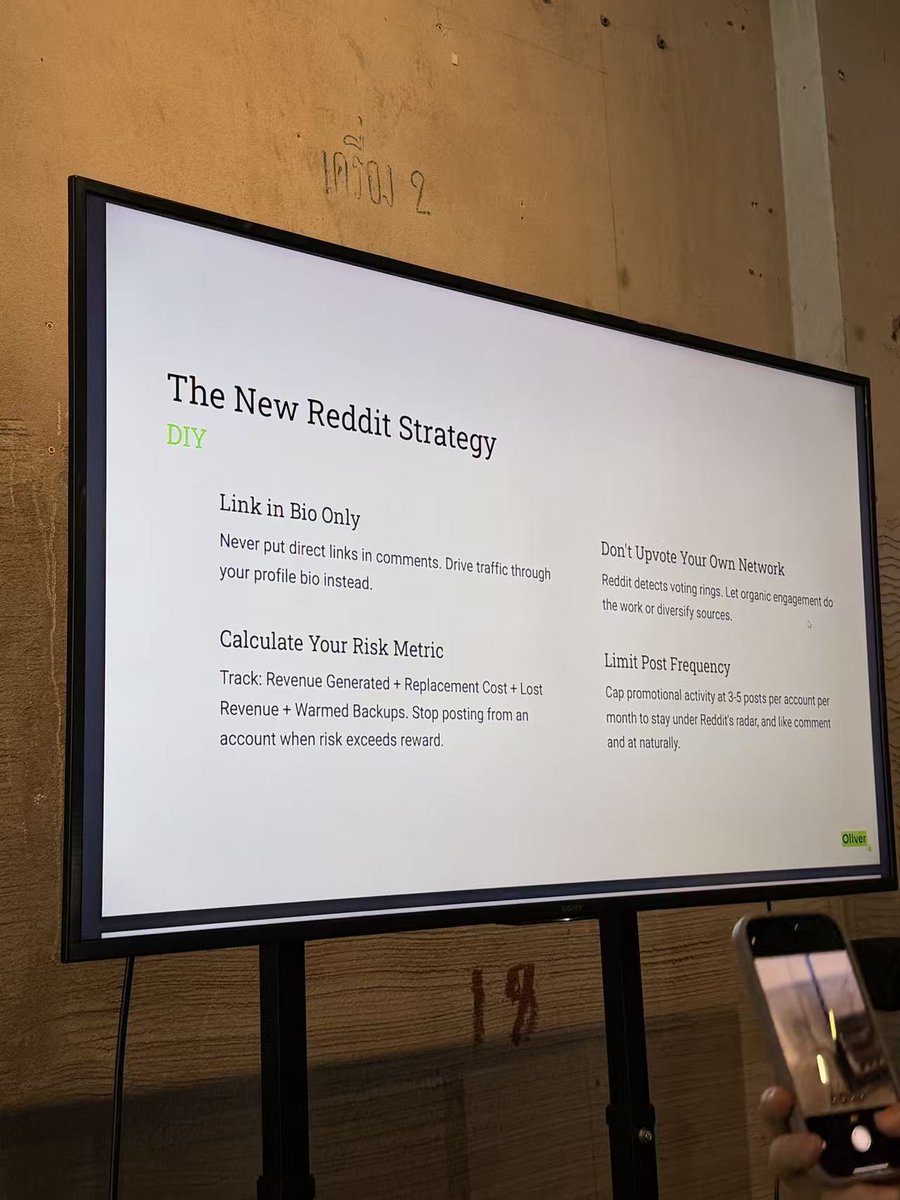 Reddit 营销保姆级策略 - 跨境日记