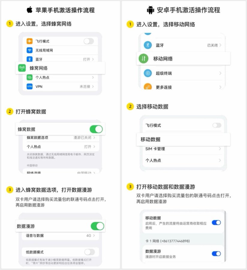 图片[2] - 港卡办理指南（一小时速通四张港卡） - 跨境日记