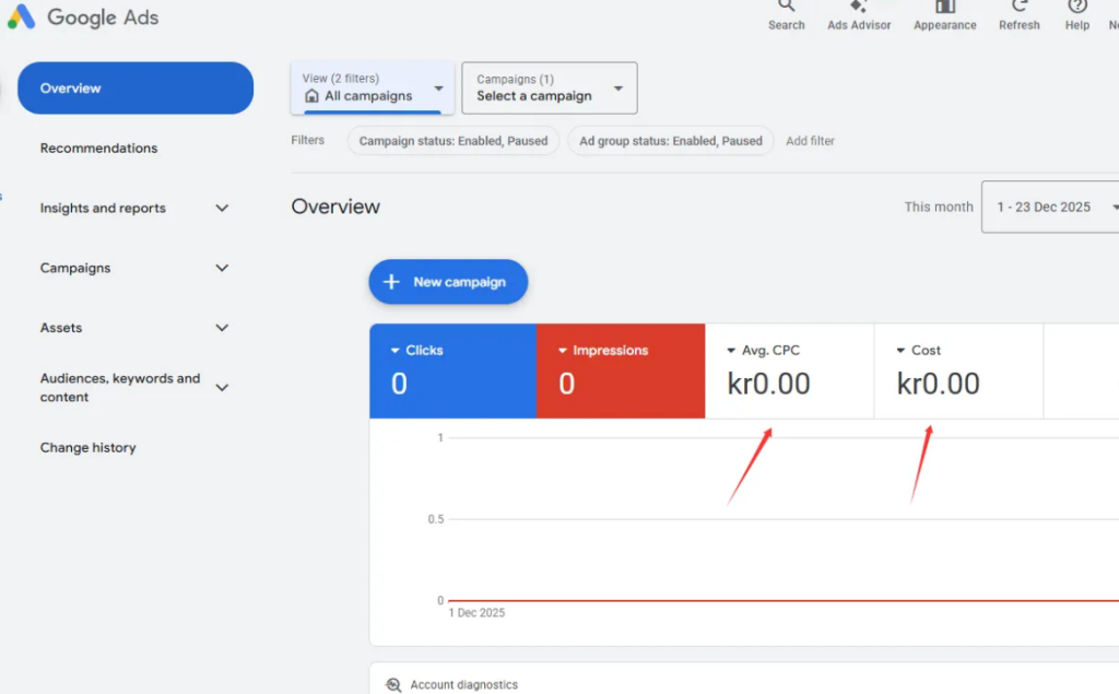 图片[20] - 开通谷歌 Ads Keyword Planner 教程 - 跨境日记