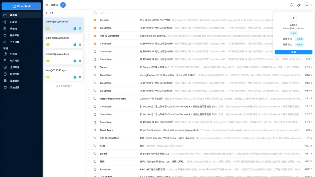 图片[2] - Cloud Mail – Cloudflare 的简约响应式邮箱服务 - 跨境日记