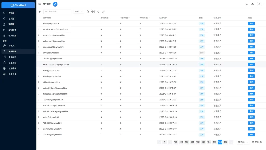 图片[5] - Cloud Mail – Cloudflare 的简约响应式邮箱服务 - 跨境日记