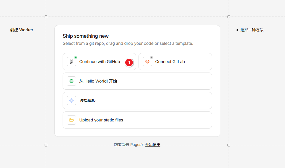 图片[4] - Cloud Mail 部署到 Cloudflare 教程 - 跨境日记