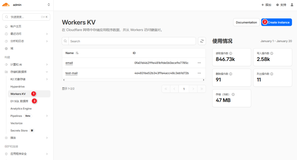 图片[9] - Cloud Mail 部署到 Cloudflare 教程 - 跨境日记