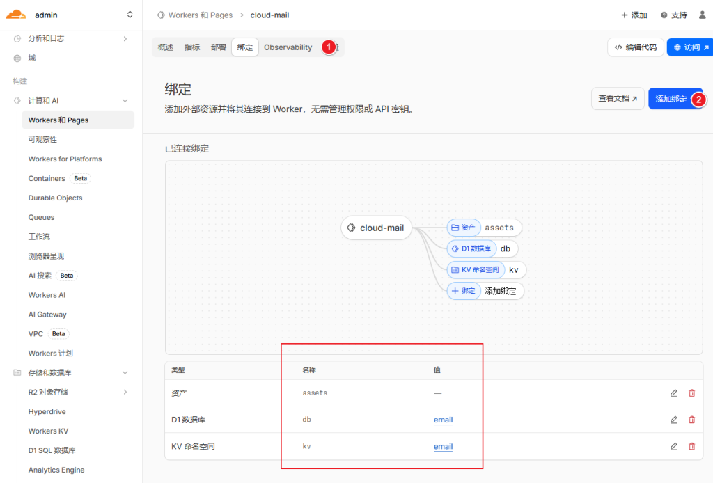 图片[10] - Cloud Mail 部署到 Cloudflare 教程 - 跨境日记